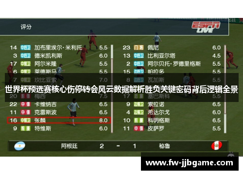 世界杯预选赛核心伤停转会风云数据解析胜负关键密码背后逻辑全景