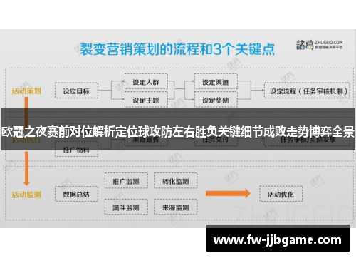 欧冠之夜赛前对位解析定位球攻防左右胜负关键细节成败走势博弈全景