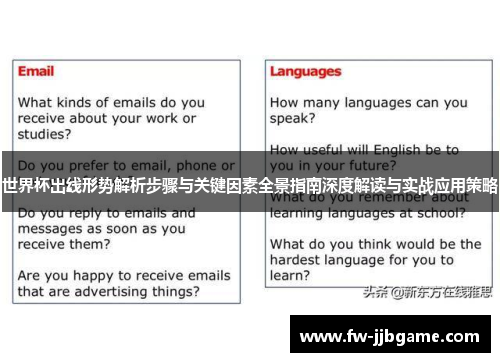 世界杯出线形势解析步骤与关键因素全景指南深度解读与实战应用策略