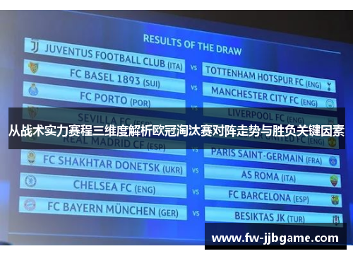 从战术实力赛程三维度解析欧冠淘汰赛对阵走势与胜负关键因素