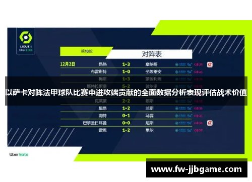 以萨卡对阵法甲球队比赛中进攻端贡献的全面数据分析表现评估战术价值 以萨卡对阵法甲球队比赛中进攻端贡献的全面数据分析表现评估战术价值