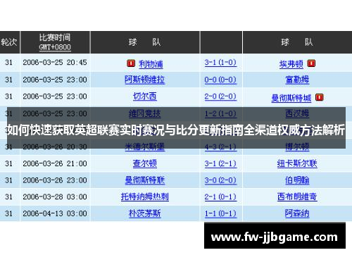 如何快速获取英超联赛实时赛况与比分更新指南全渠道权威方法解析 如何快速获取英超联赛实时赛况与比分更新指南全渠道权威方法解析