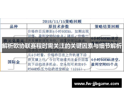 解析欧协联赛程时需关注的关键因素与细节解析 解析欧协联赛程时需关注的关键因素与细节解析