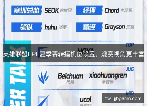 英雄联盟LPL夏季赛转播机位设置，观赛视角更丰富
